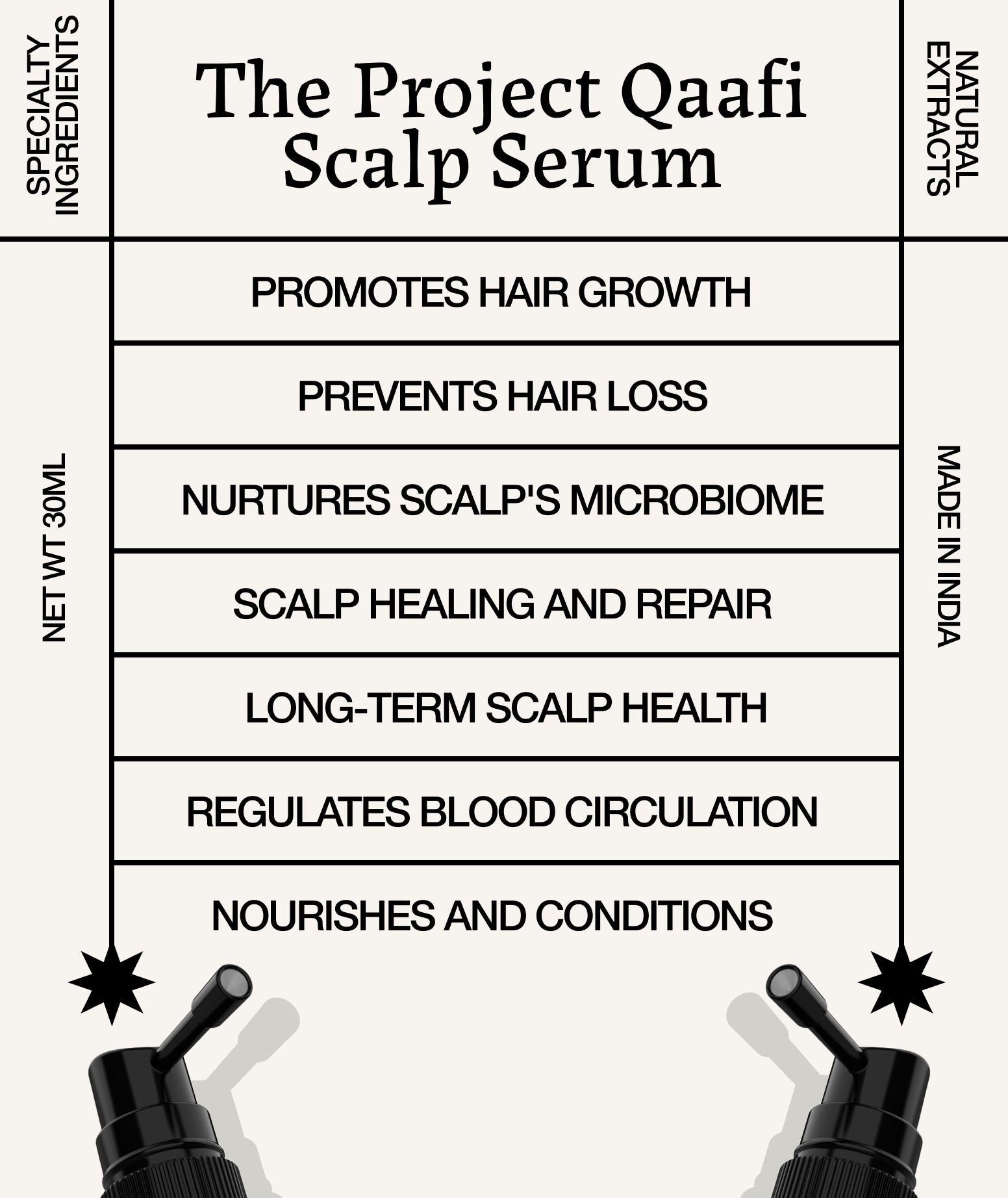 the-project-qaafi-scalp-cream