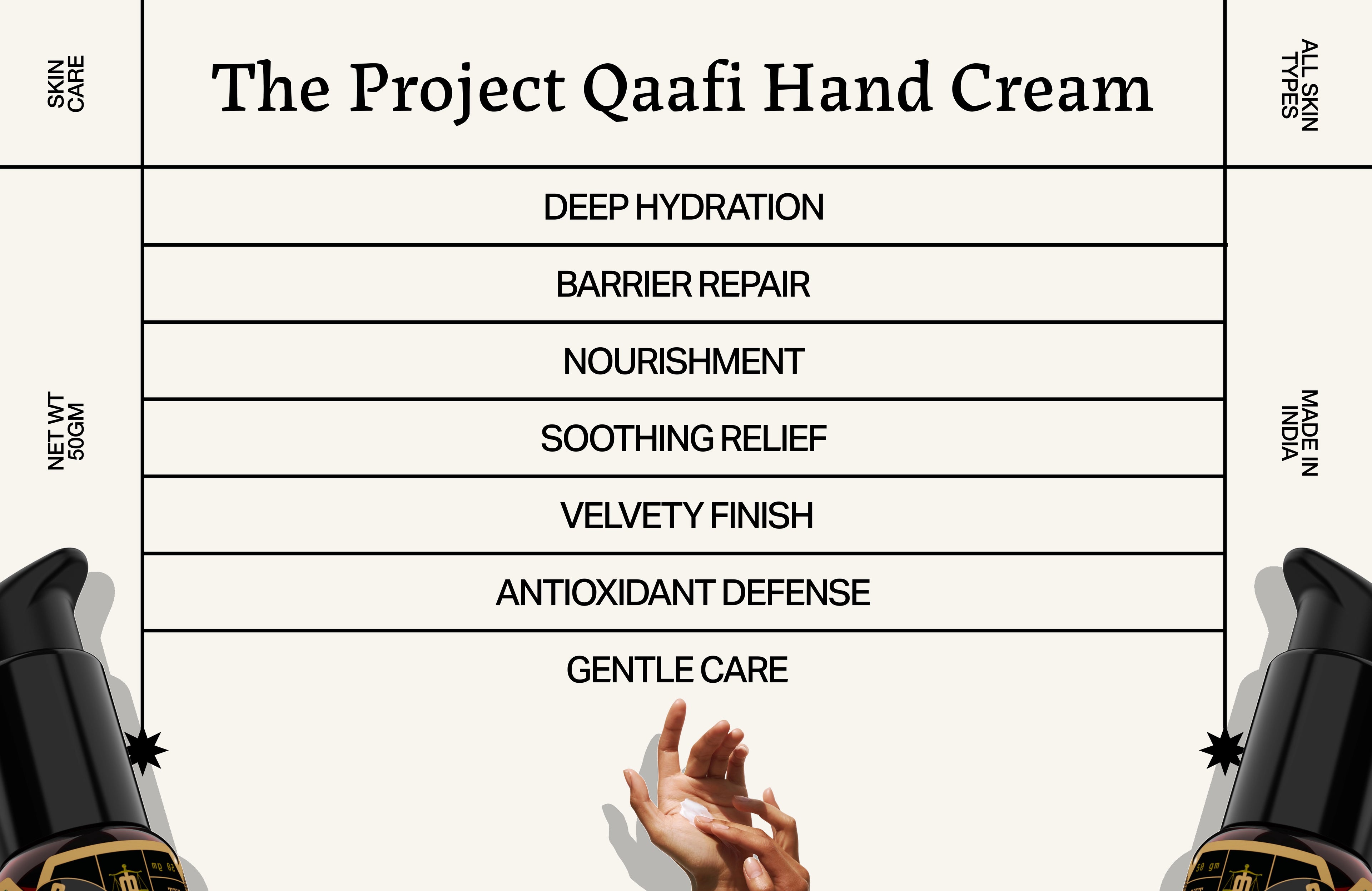 the-project-qaafi-hand-cream