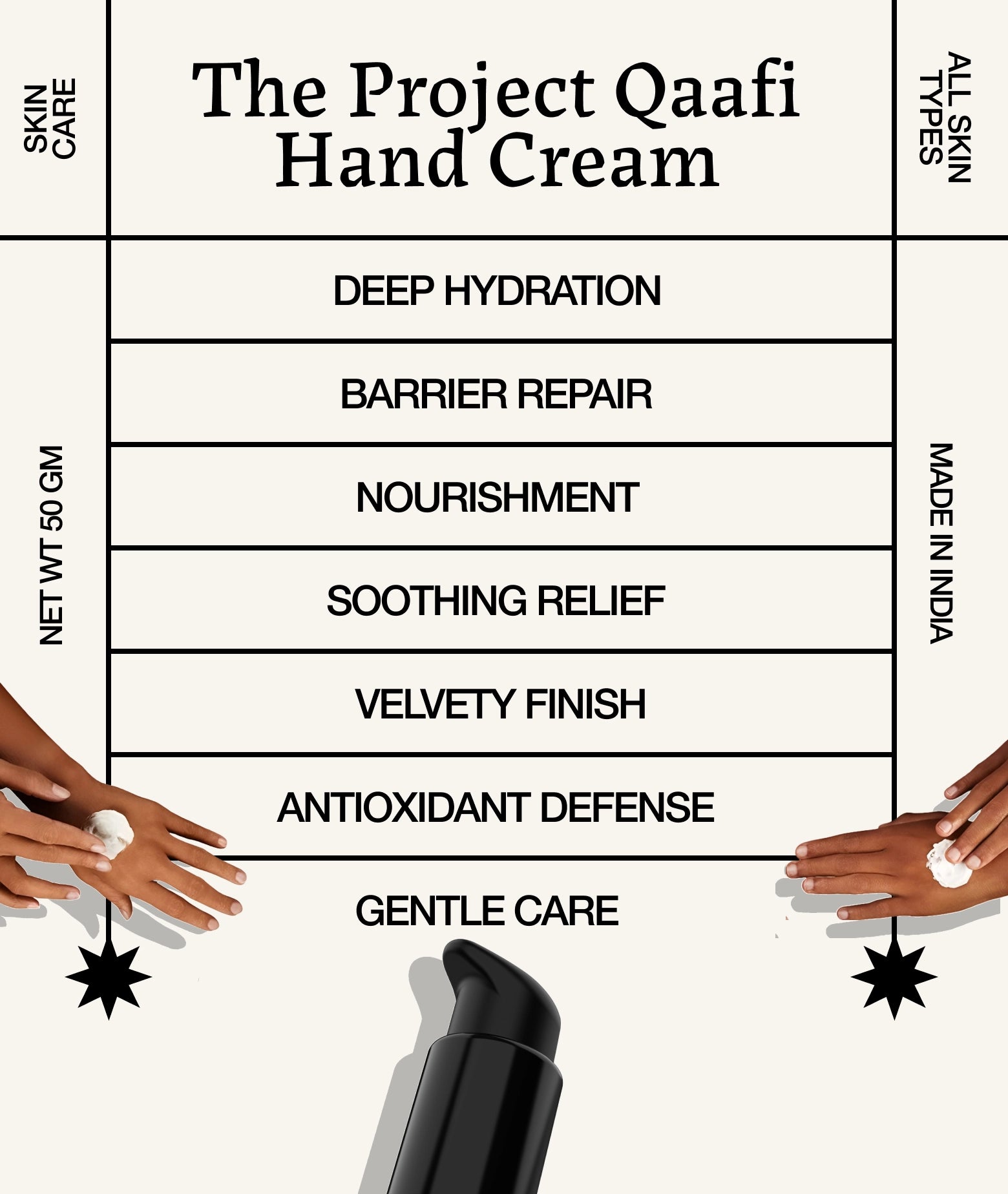 the-project-qaafi-hand-cream